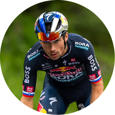 Primoz Roglic